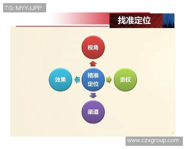 深入剖析北京足球队战术表现与数据分析的关系与影响